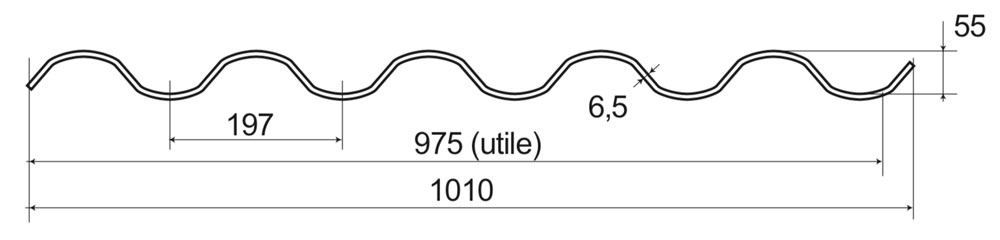 profilo101-immagine2