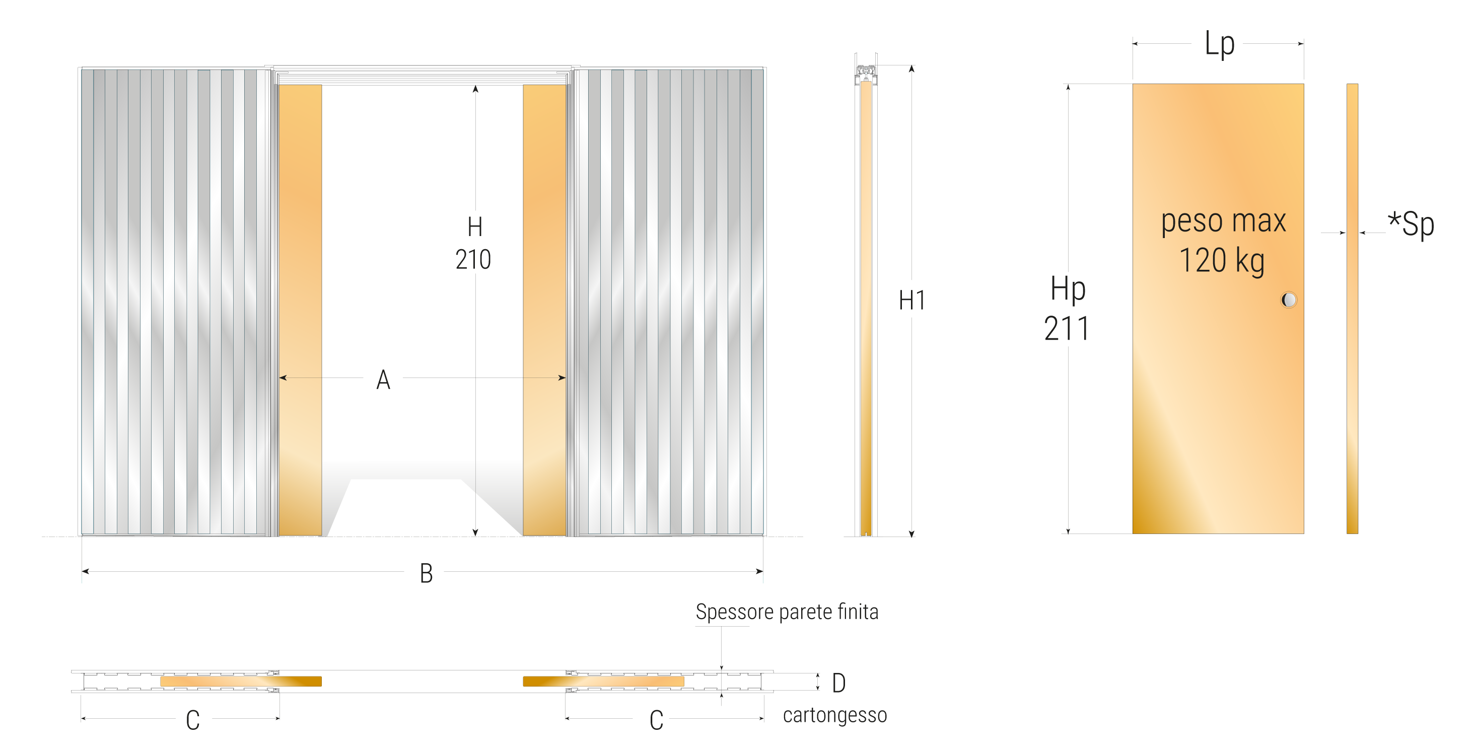 Anta-Doppia-per-Cartongesso-Filomuro