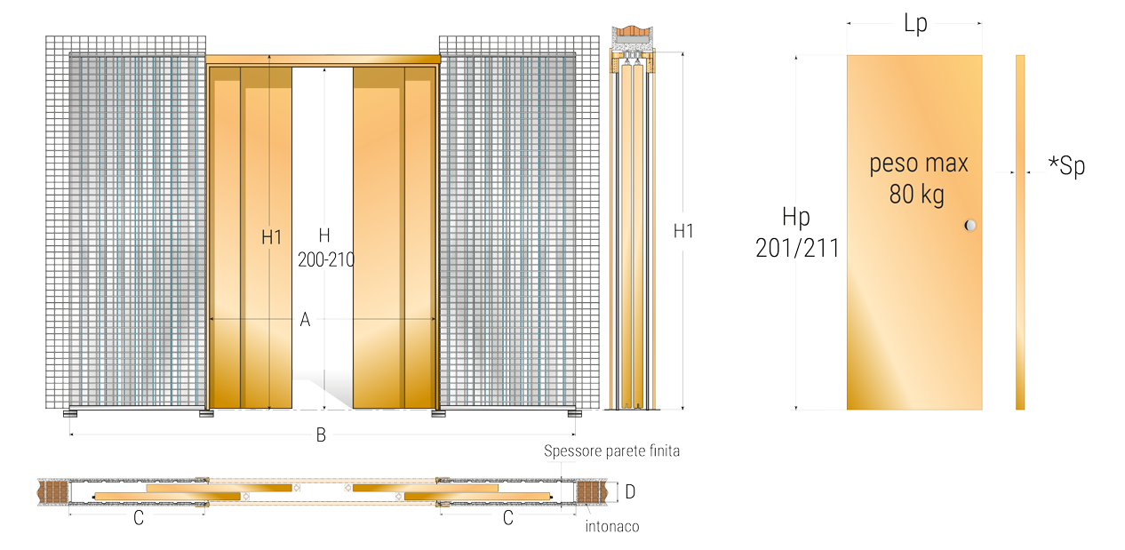Anta-Parallele-per-Laterizio-Doppia