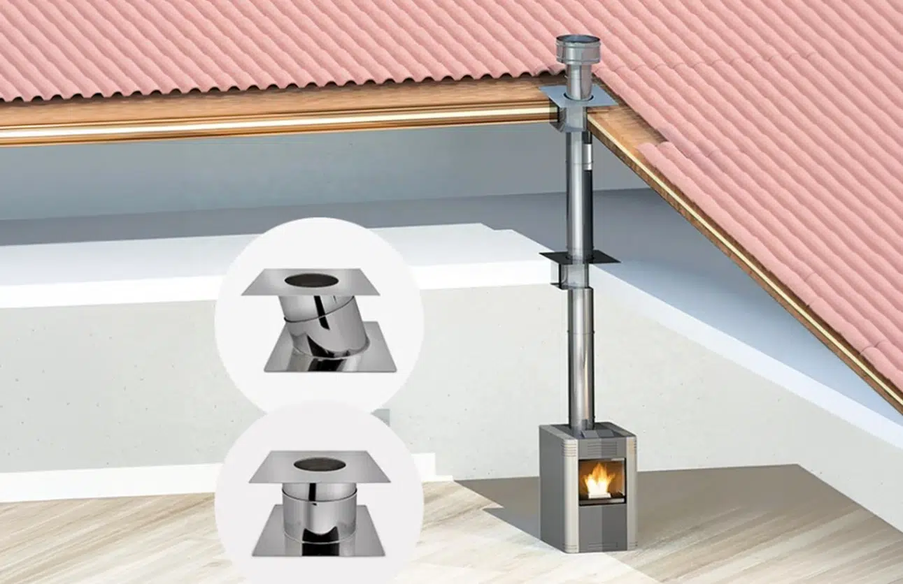 Incontro Grondplast 3